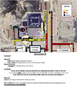 Arial photo of school with traffic flow directions